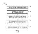 Fig. 06 - COMPOSITE STONE PANELS
