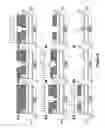 Fig. 07 - METHOD FOR FABRICATING DUAL DAMASCENE PROFILES USING SUB PIXEL-VOTING LITHOGRAPHY AND DEVICES MADE BY SAME