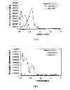 Fig. 04 - LIQUID CRYSTALLINE POLYMER COMPOSITION FOR MELT-EXTRUDED SHEETS