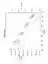 Fig. 02 - Conducting polymer nanoparticle composites