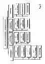 Fig. 02 - APPARATUS AND METHOD FOR COATING REACTIVE POLYMER PRE-PREGS