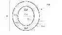 Fig. 01 - Stabilized lithium composite particles