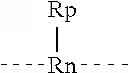 Fig. 05 - POLYMERIC CONTACT MEDIA