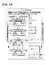 Fig. 15 - Process for friction stir welding dissimilar metals and workpiece assemblies formed thereby