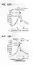 Fig. 16 - Process for friction stir welding dissimilar metals and workpiece assemblies formed thereby