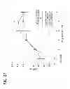 Fig. 28 - Process for friction stir welding dissimilar metals and workpiece assemblies formed thereby