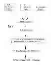 Fig. 02 - Coatings, composition and method related to non-spalling low density hardface coatings