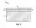 Fig. 02 - Interfacial diffusion barrier layer including iridium on a metallic substrate