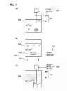 Fig. 10 - Redox flow battery