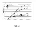 Fig. 07 - ELECTRICAL INTERCONNECT AND METHOD OF ASSEMBLING A RECHARGEABLE BATTERY