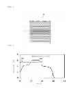 Fig. 02 - All-solid battery and manufacturing method therefor