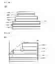 Fig. 08 - Stepped electrode assembly