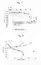 Fig. 06 - NEGATIVE-ELECTRODE ACTIVE MATERIAL FOR SECONDARY BATTERY, AND NEGATIVE ELECTRODE AS WELL AS SECONDARY BATTERY USING THE SAME