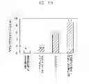 Fig. 16 - METHOD FOR MANUFACTURING LITHIUM ION SECONDARY BATTERY