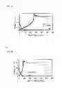 Fig. 03 - Lithium-ion secondary battery
