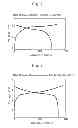 Fig. 05 - LITHIUM CONTAINING COMPOSITE OXIDE POWDER AND MANUFACTURING PROCESS FOR THE SAME