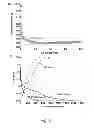 Fig. 06 - Method for preparing carbide-derived carbon-based anode active material and anode active material prepared by the same
