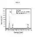 Fig. 13 - SILICON-CARBONACEOUS ENCAPSULATED MATERIALS