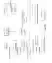 Fig. 11 - Group IVA functionalized particles and methods of use thereof