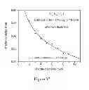 Fig. 37 - Group IVA functionalized particles and methods of use thereof