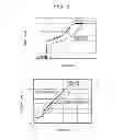 Fig. 06 - Fuel cell system and method for controlling fuel cell system
