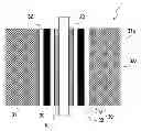 Fig. 01 - Gas diffusion layer for fuel cell