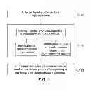 Fig. 02 - Layout decomposition method and method for manufacturing semiconductor device applying the same