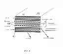 Fig. 09 - Integrated reactors, methods of making same, and methods of conducting simultaneous exothermic and endothermic reactions