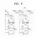 Fig. 09 - WEARABLE DEVICE TO REPRESENT BRAILLE AND CONTROL METHOD THEREOF