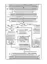 Fig. 01 - PERSONALIZED LANGUAGE LEARNING USING LANGUAGE AND LEARNER MODELS