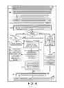 Fig. 05 - PERSONALIZED LANGUAGE LEARNING USING LANGUAGE AND LEARNER MODELS