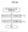 Fig. 04 - ACTION MOTIVATION DEVICE, ACTION MOTIVATION METHOD, AND RECORDING MEDIUM