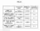 Fig. 09 - ACTION MOTIVATION DEVICE, ACTION MOTIVATION METHOD, AND RECORDING MEDIUM