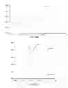 Fig. 07 - Systems and methods for the predictive assessment and neurodevelopment therapy for oral feeding