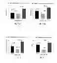 Fig. 09 - Systems and methods for the predictive assessment and neurodevelopment therapy for oral feeding