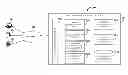 Fig. 01 - Progress Tracking And Management System