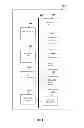 Fig. 06 - Progress Tracking And Management System