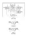 Fig. 02 - MODEL PREDICTIVE CONTROL OF A FERMENTATION FEED IN BIOFUEL PRODUCTION