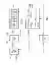 Fig. 03 - MODEL PREDICTIVE CONTROL OF A FERMENTATION FEED IN BIOFUEL PRODUCTION