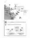 Fig. 06 - USE OF PROTEIN NANOPARTICLE BASED HYDROGEL