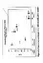 Fig. 08 - Process controls for molecular assay