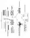 Fig. 08 - Methods for making plants resistant to fungal pathogens
