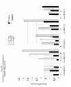 Fig. 23 - Methods for making plants resistant to fungal pathogens
