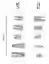 Fig. 33 - Methods for making plants resistant to fungal pathogens