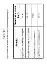 Fig. 46 - Methods for making plants resistant to fungal pathogens