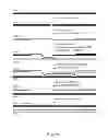 Fig. 02 - Method for DNA double-strand break repair in vitro and applications thereof