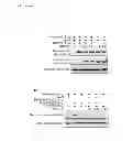 Fig. 04 - METHODS OF MODULATING SMYD3 FOR TREATMENT OF CANCER