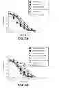 Fig. 08 - ENRICHMENT OF ANTIGEN-SPECIFIC PLASMABLASTS