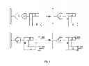 Fig. 02 - MEANS AND METHODS FOR THE DETERMINATION OF THE AMOUNT OF NEUROTOXIN POLYPEPTIDE AND OF ITS CATALYTIC AND PROTEOLYTIC ACTIVITIES