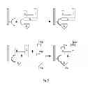 Fig. 03 - MEANS AND METHODS FOR THE DETERMINATION OF THE AMOUNT OF NEUROTOXIN POLYPEPTIDE AND OF ITS CATALYTIC AND PROTEOLYTIC ACTIVITIES